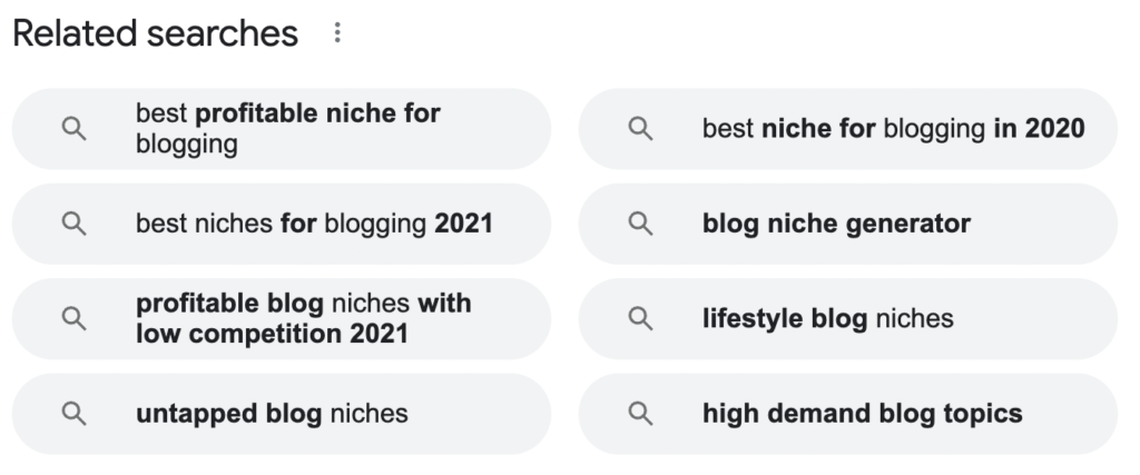 blog post ideas using related searches