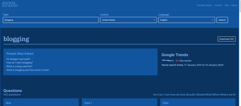 Using Answer Socrates to find blog article ideas